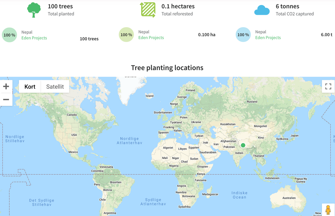 Plant a tree for free with Democratique Socks